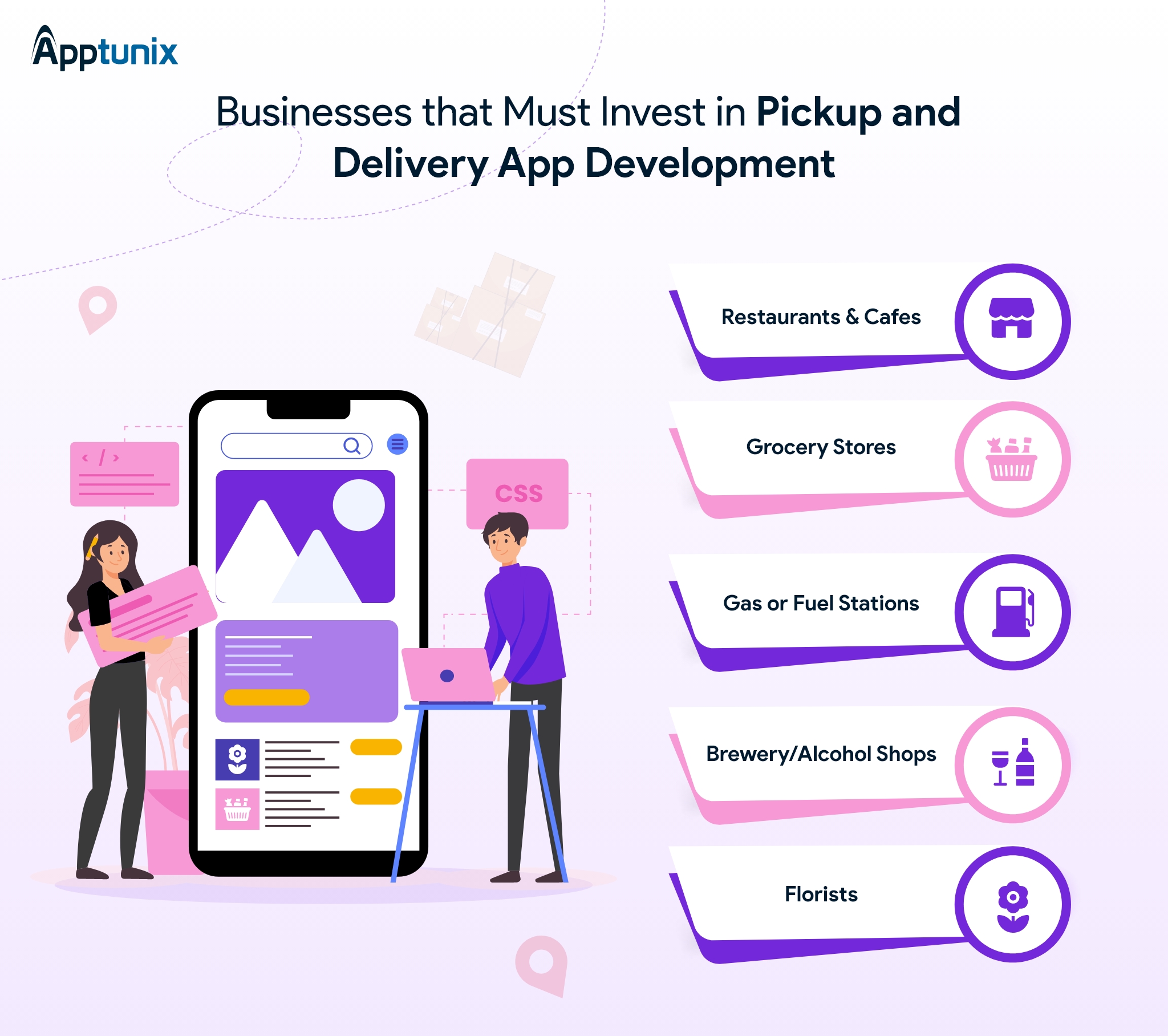 Businesses that should invest in pickup and delivery app development
