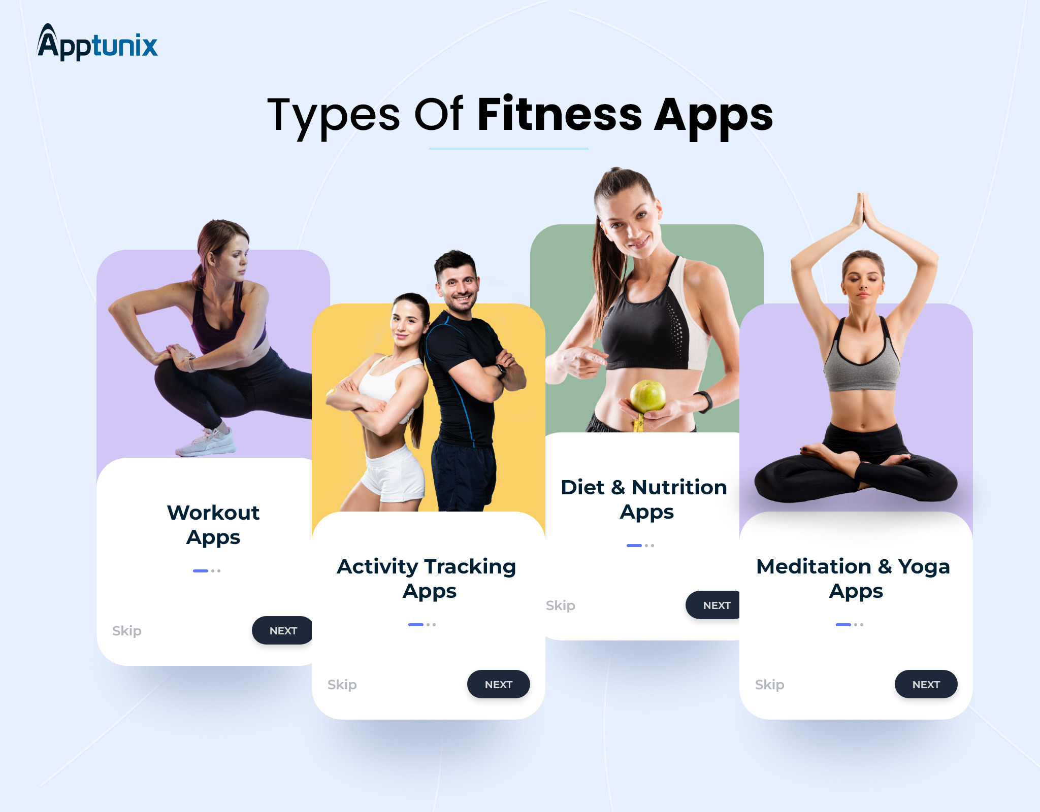 types of fitness apps