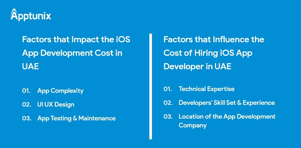 Factors that Influence the Cost of Hiring an iOS App Developer in the UAE