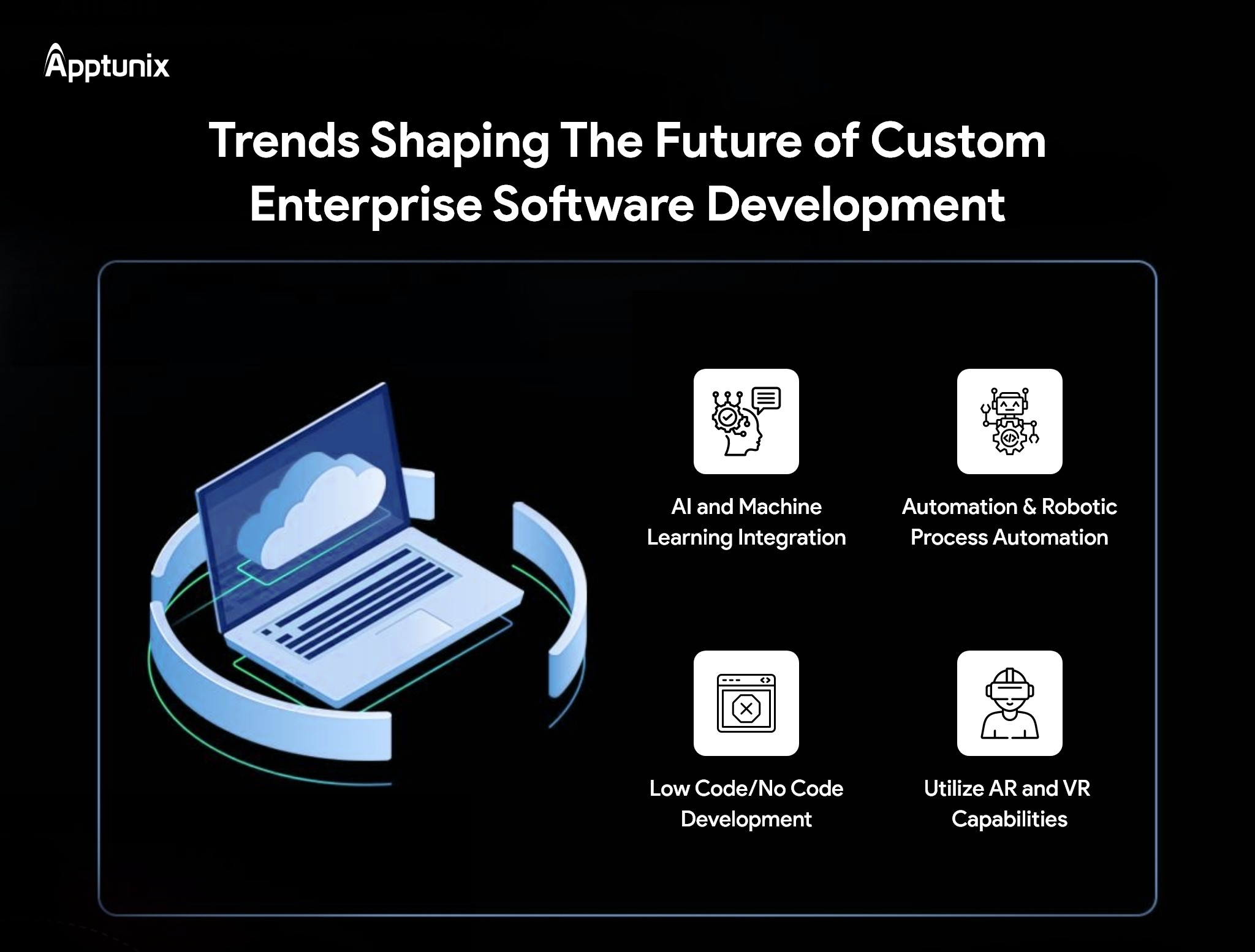 future trends of custom enterprise software development