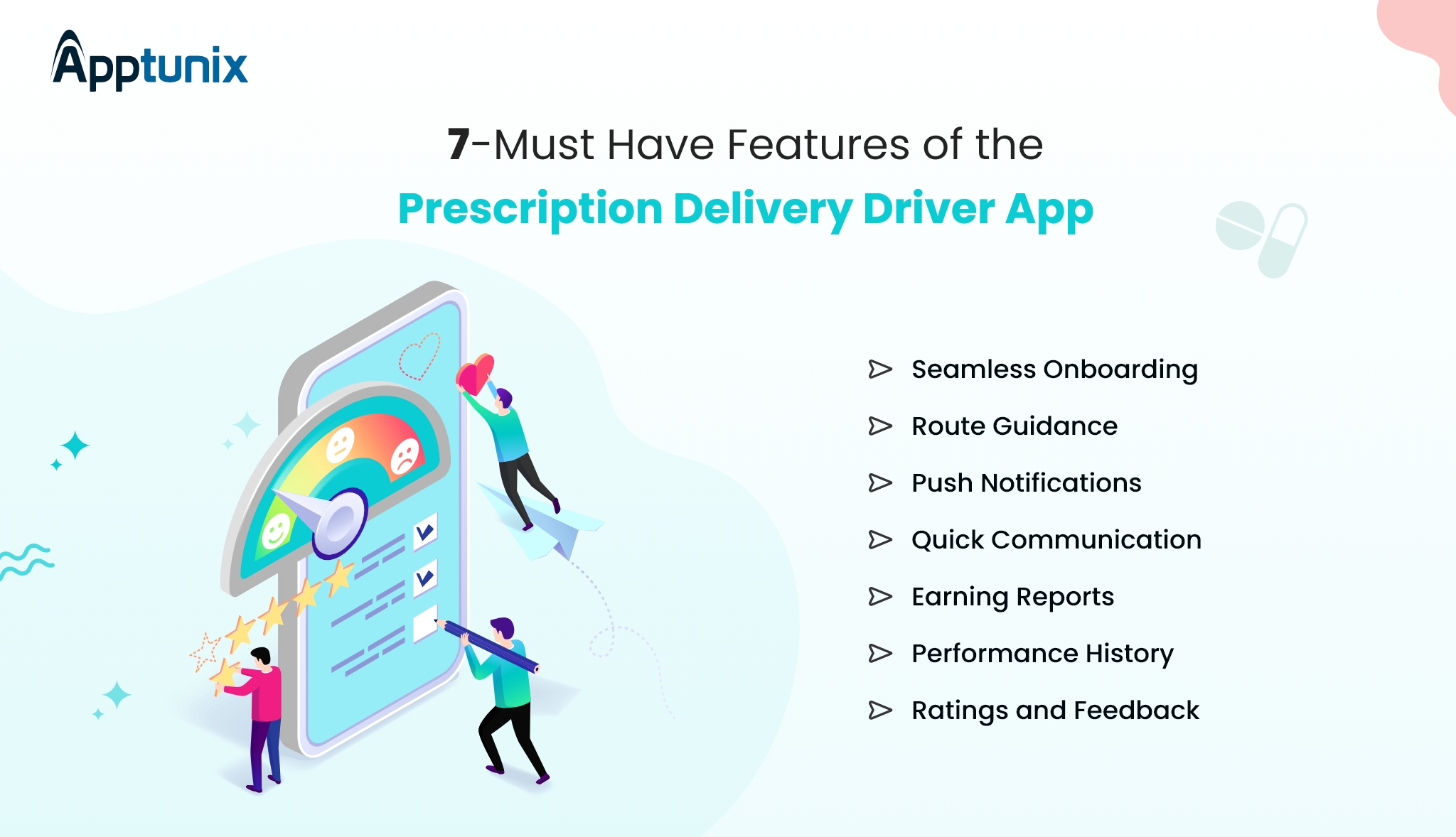 medicine delivery apps