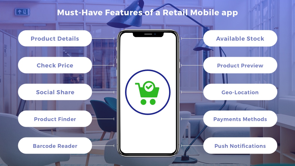 Must-Have Features of an App Like Walmart