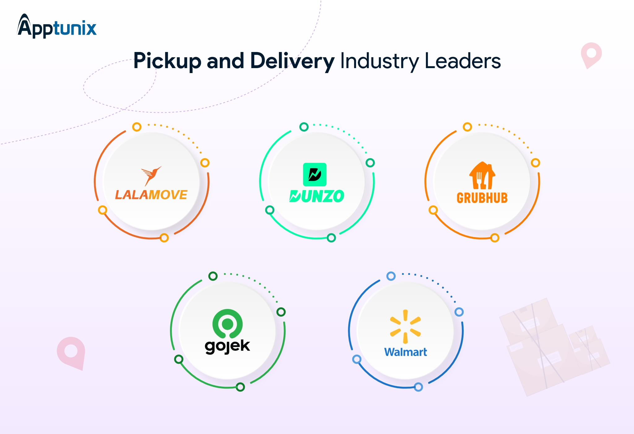 pickup and delivery app market leaders
