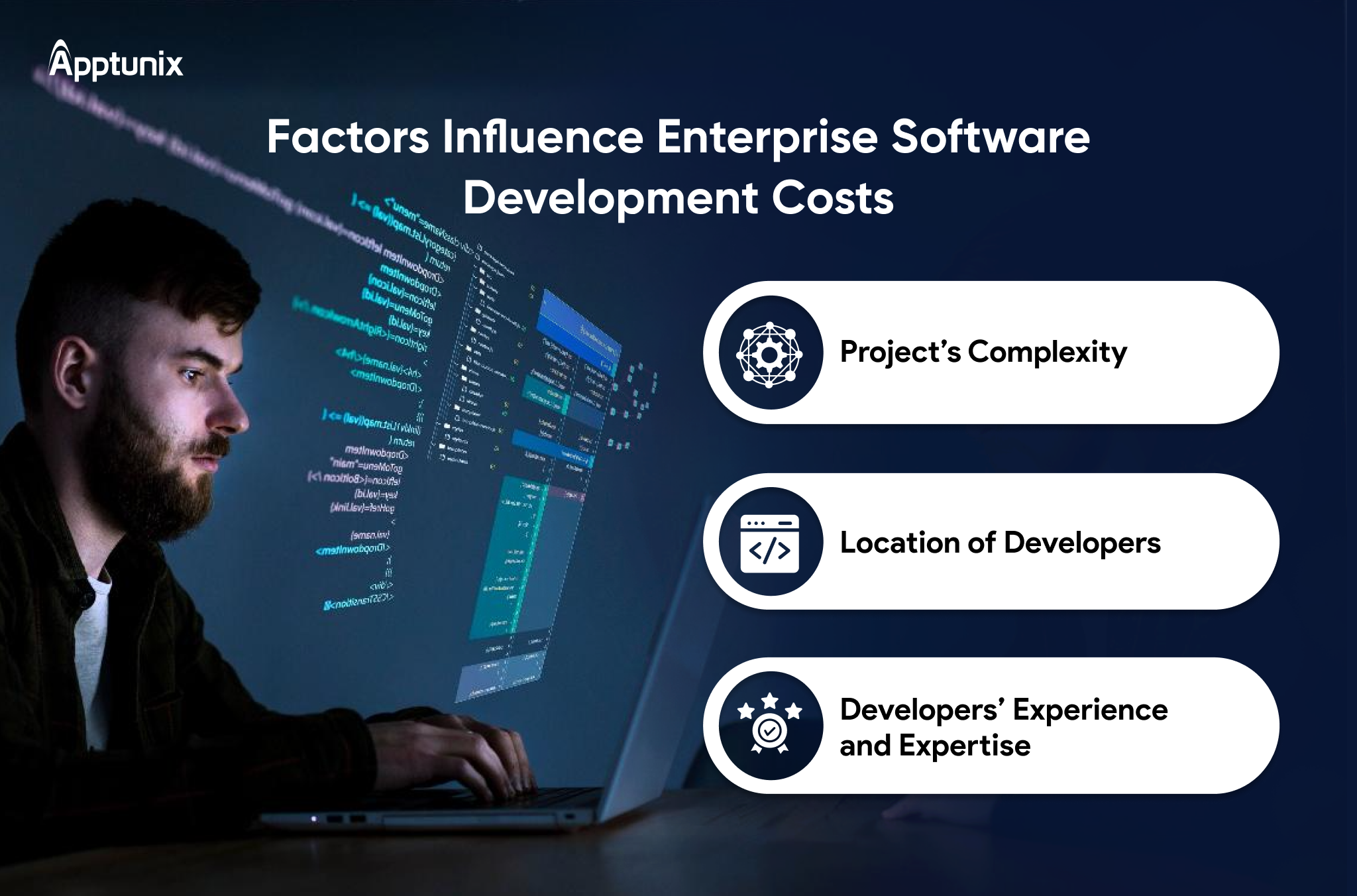 what factors influence enterpise software dvelopment cost?