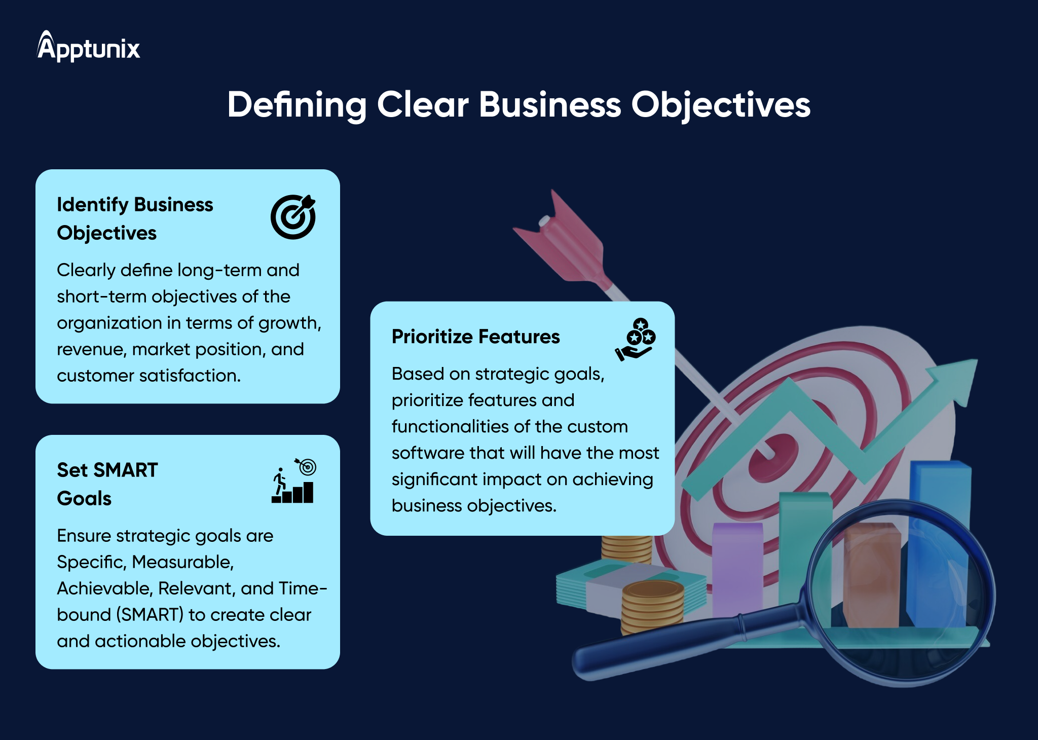 Steps for choosing enterprise software company 