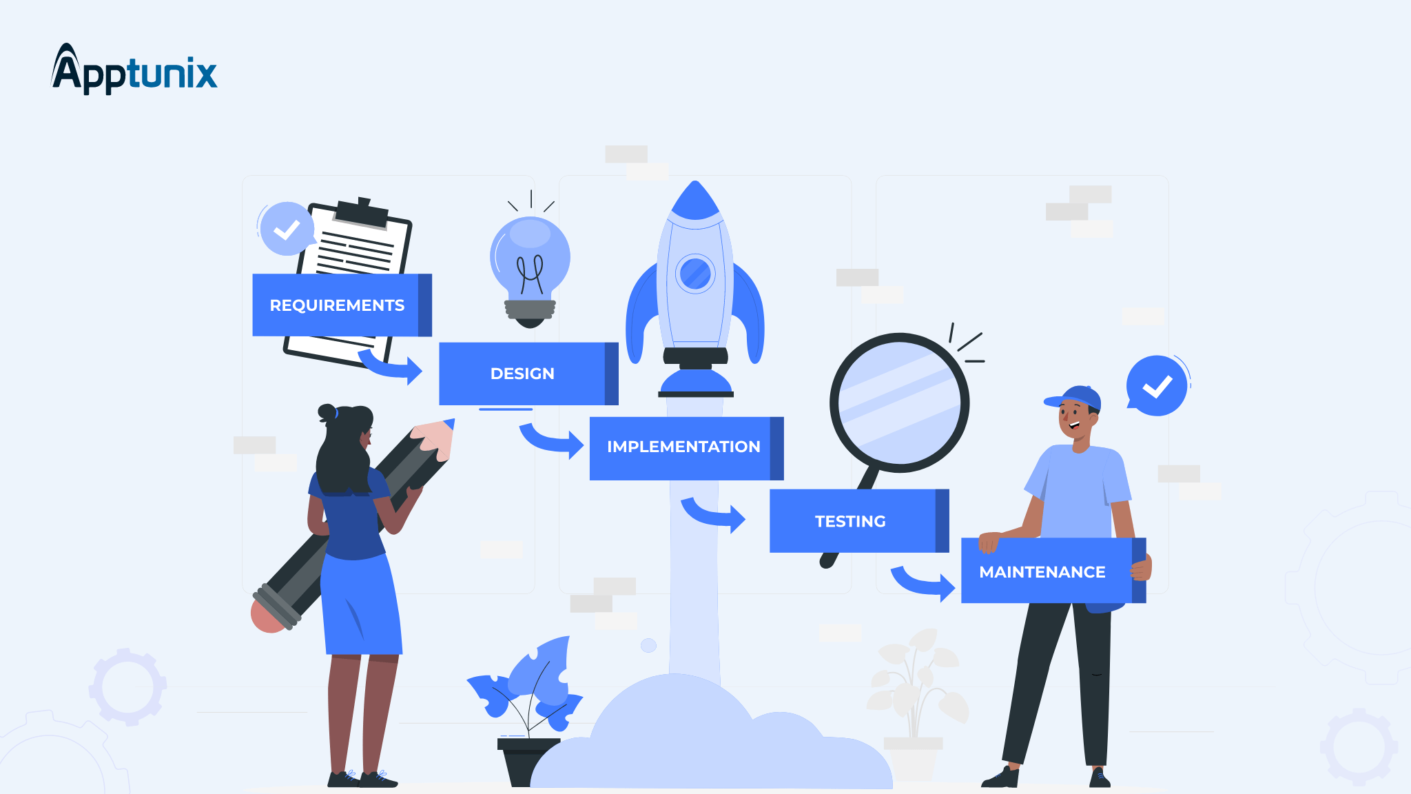 how to build an mvp