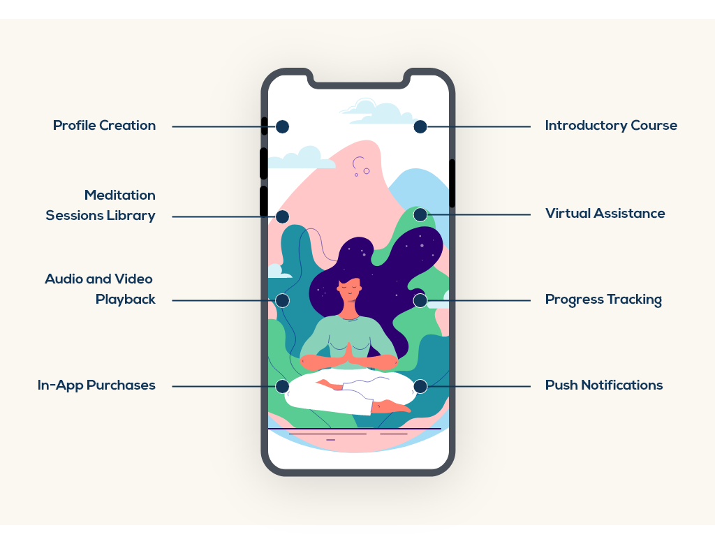 cost of calm app