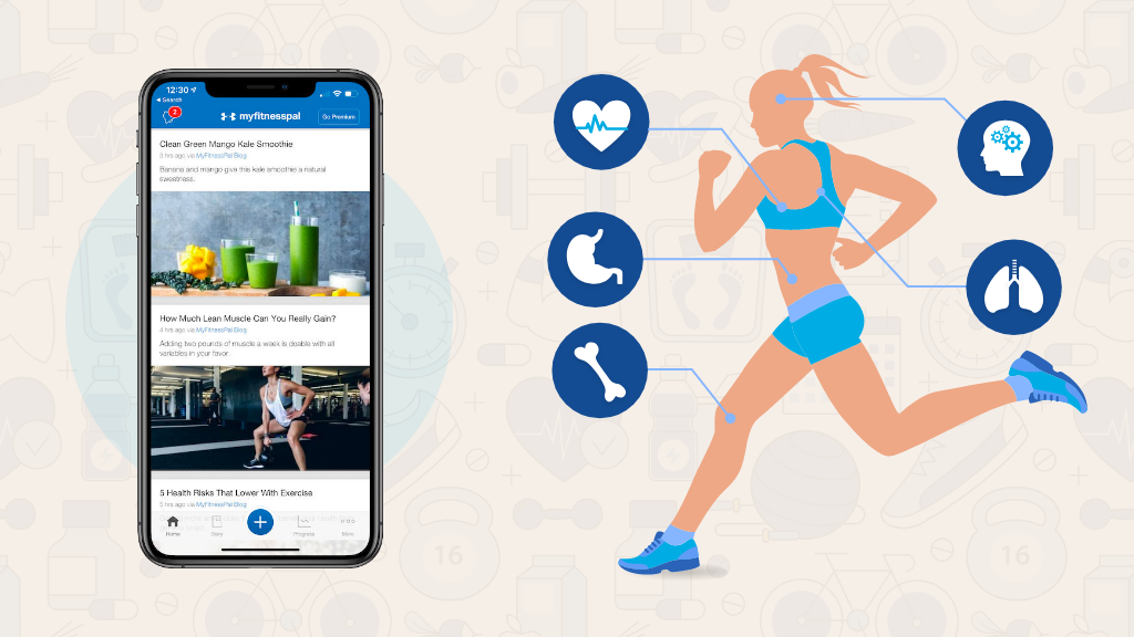 Create Workout App like My Fitness Pal