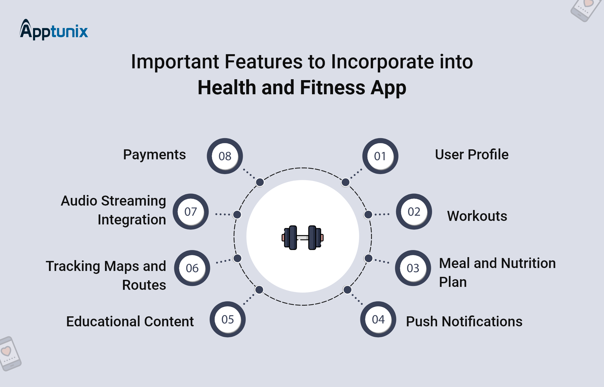 health and fitness app development features 